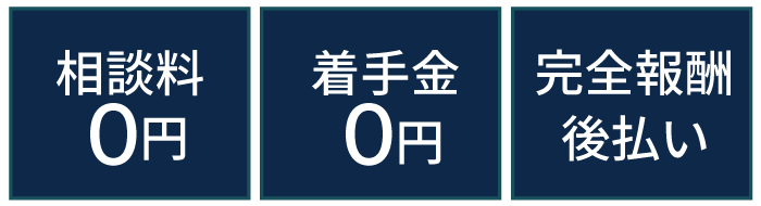 弁護士費用