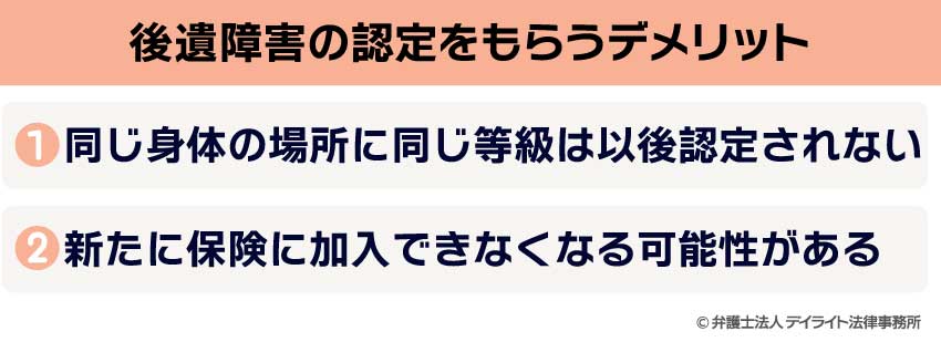 後遺障害の認定をもらうデメリット