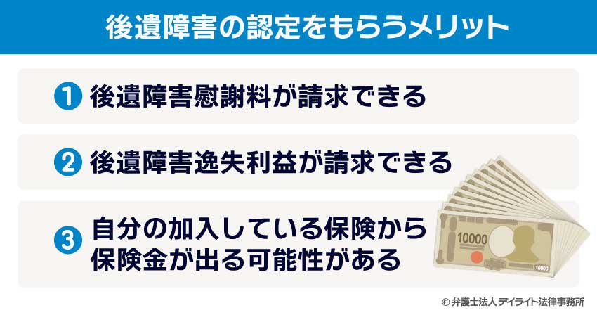 後遺障害の認定をもらうメリット