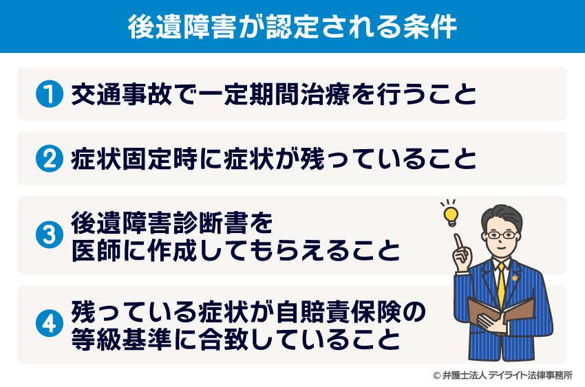 後遺障害が認定される条件