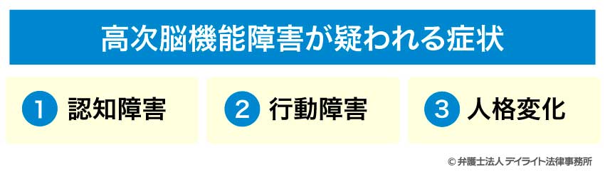 高次脳機能障害が疑われる症状