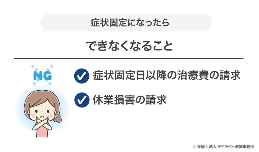 症状固定できなくなること