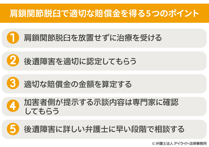 肩鎖関節脱臼で適切な賠償金を得る5つのポイント