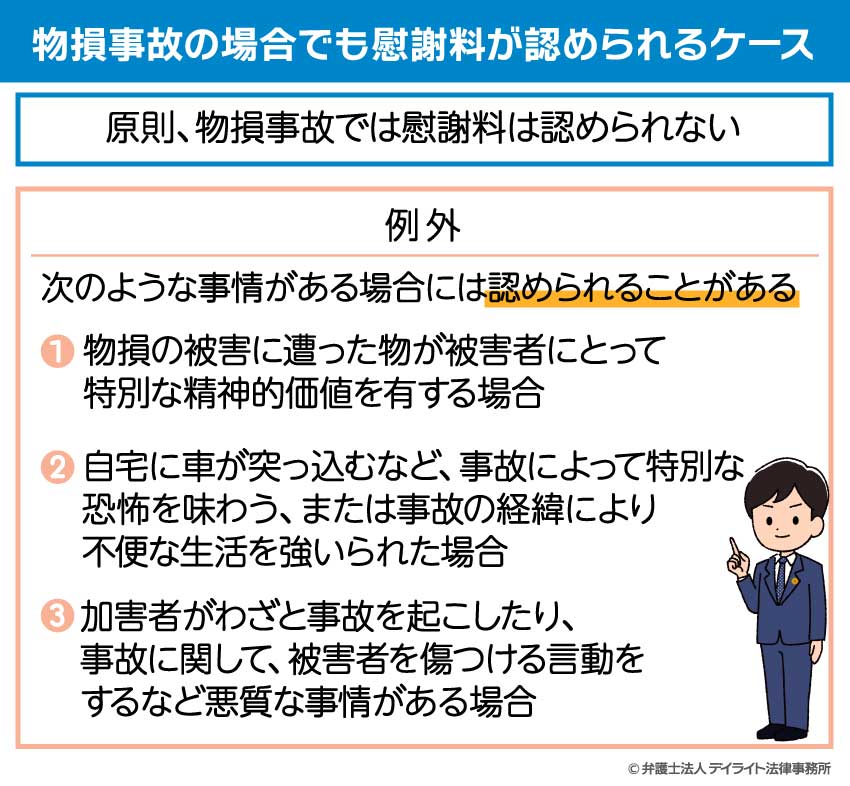 物損事故の場合でも慰謝料が認められるケース