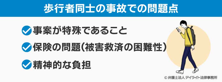 歩行者同士の事故での問題点
