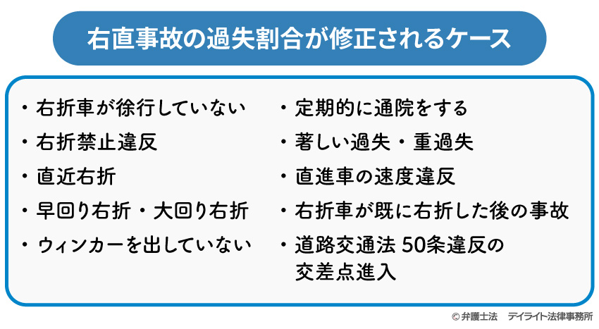 過失割合が修正されるケース