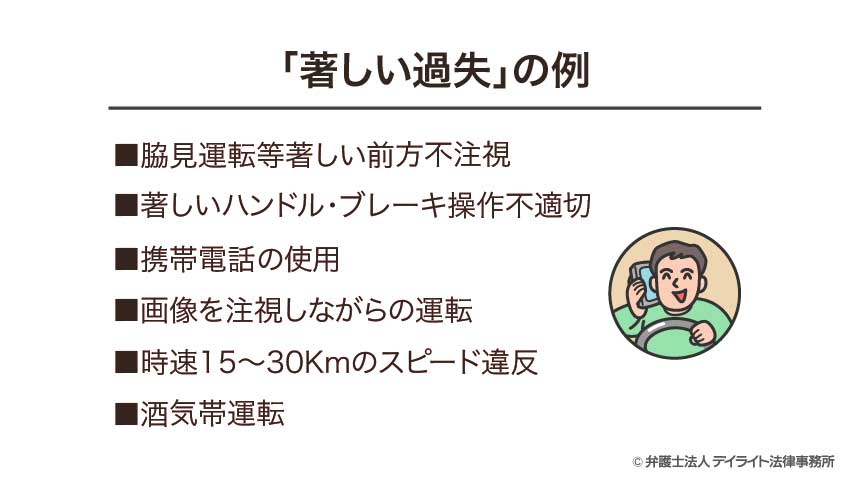 著しい過失の例