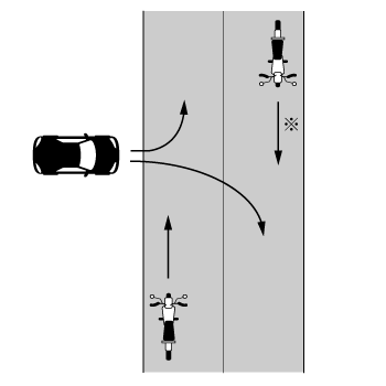 直進バイクと路外から右左折で進入する自動車との事故の図