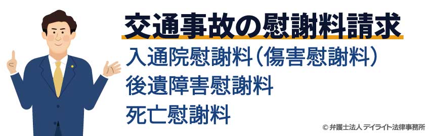 交通事故の慰謝料は弁護士基準でいくら 計算方法を弁護士が解説 デイライト法律事務所