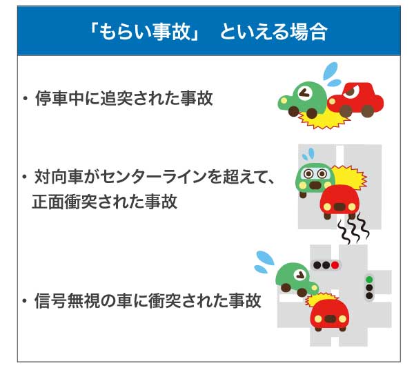 もらい事故といえる場合の例