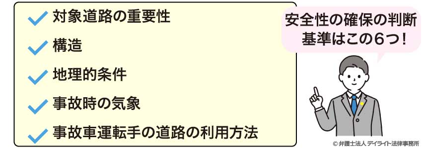 安全性の確保の判断に関する画像