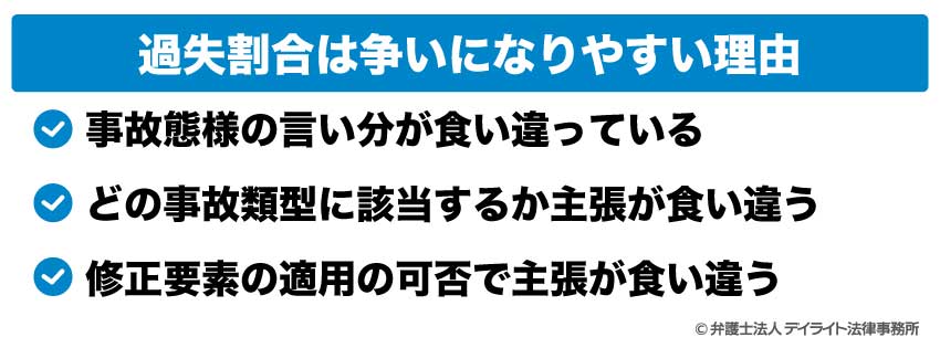 過失割合は争いになりやすい理由