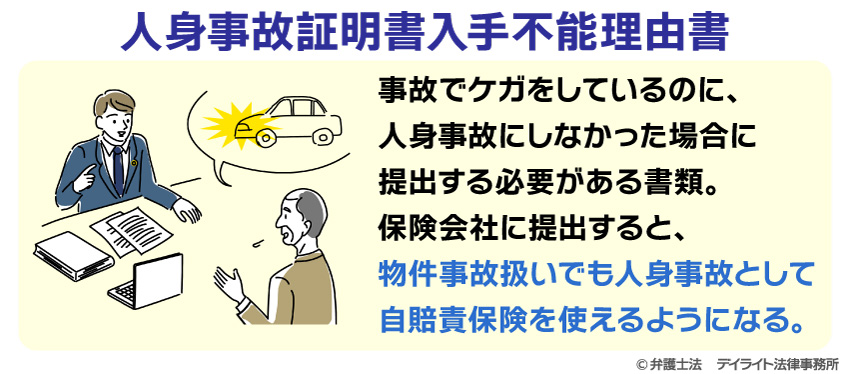 人身事故証明書入手不能理由書とは