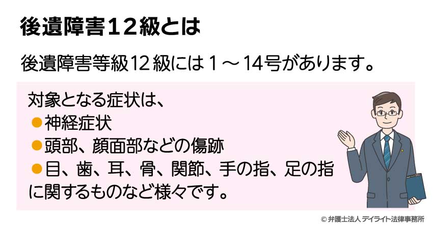 後遺障害12級とは