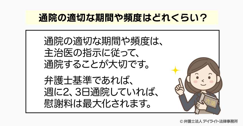 通院の適切な期間や頻度