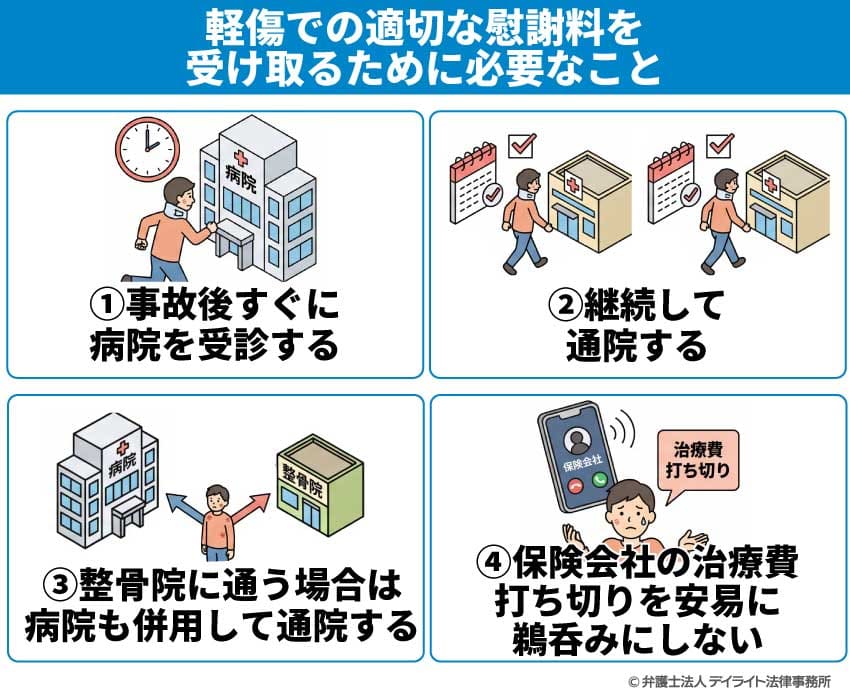 軽傷での適切な慰謝料を受け取るために必要なこと