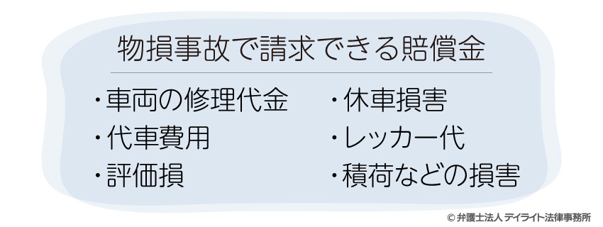 物損事故で請求できる賠償金