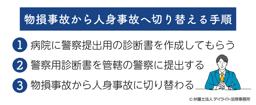 物損事故から人身事故に切り替える手順
