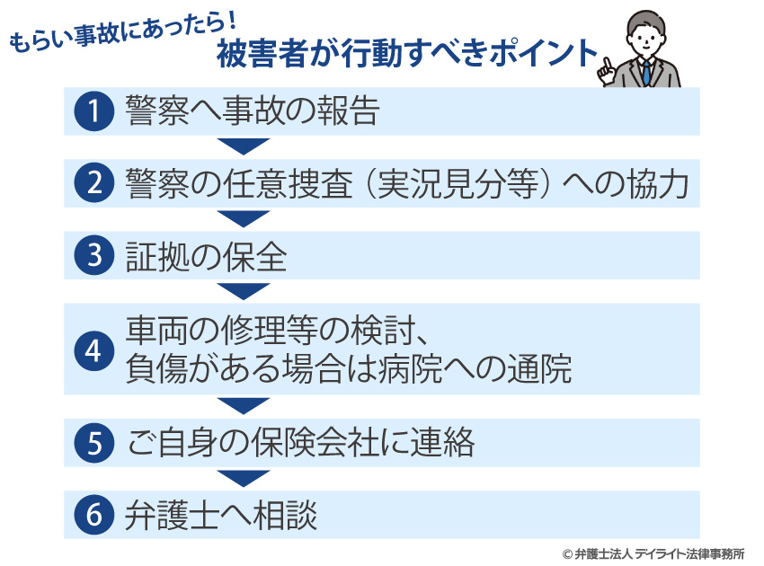 被害者が行動すべきポイント