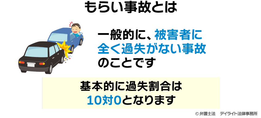 もらい事故とは