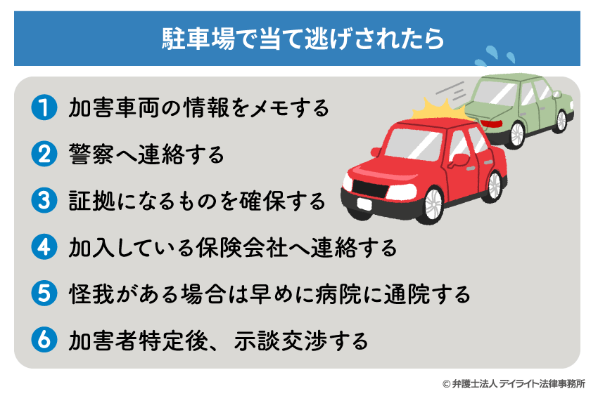 駐車場で当て逃げされた場合の対処法