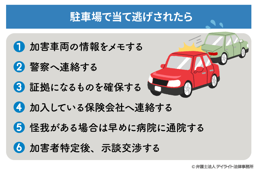 駐車場での当て逃げ事故 対処法や注意点を弁護士が解説 デイライト法律事務所