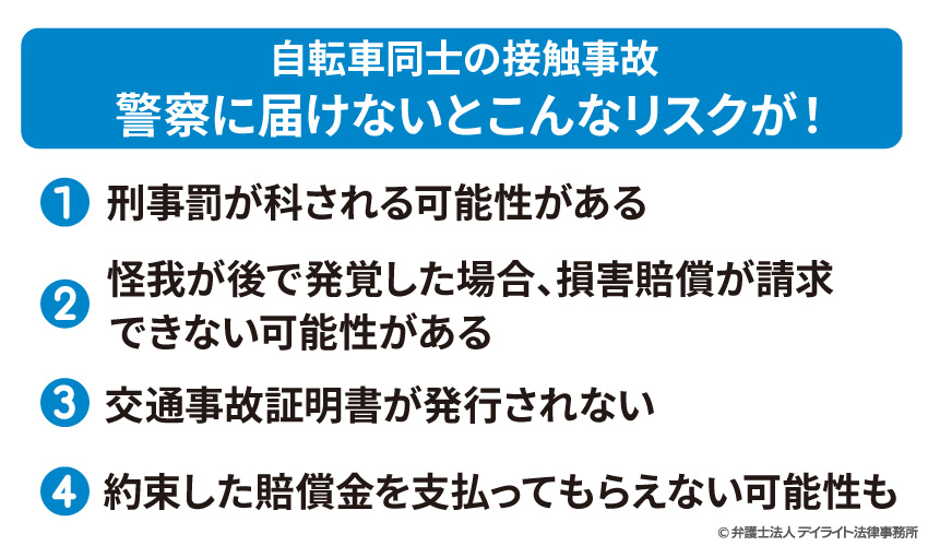 警察に届けない場合のリスクについてのイラスト