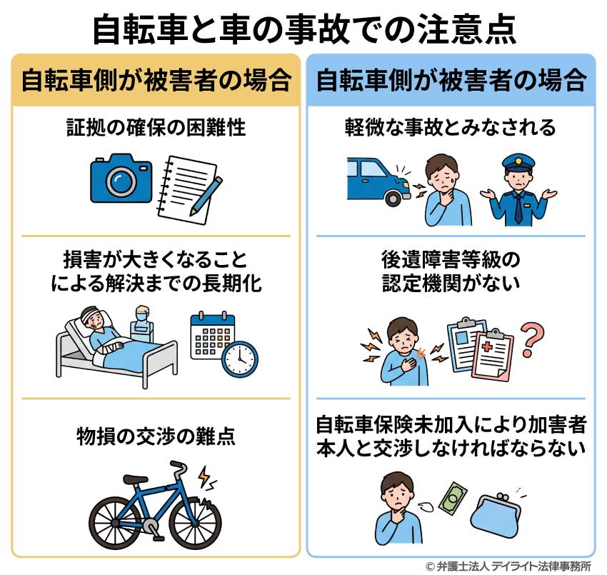 自転車と車の事故での注意点