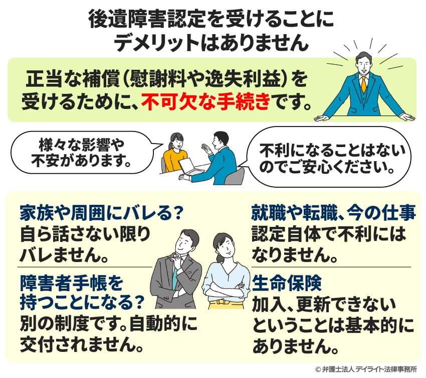 後遺障害認定を受けることにデメリットはありません。