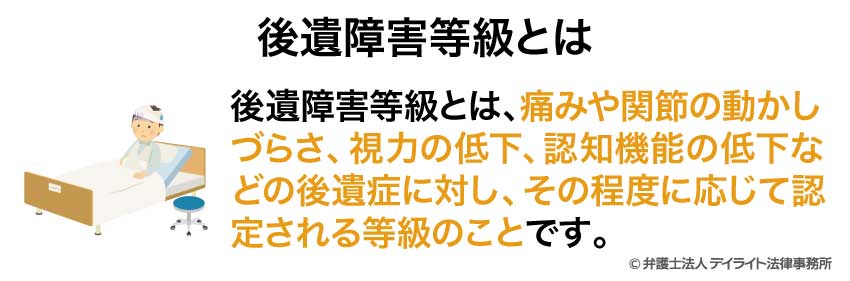 後遺障害等級とは