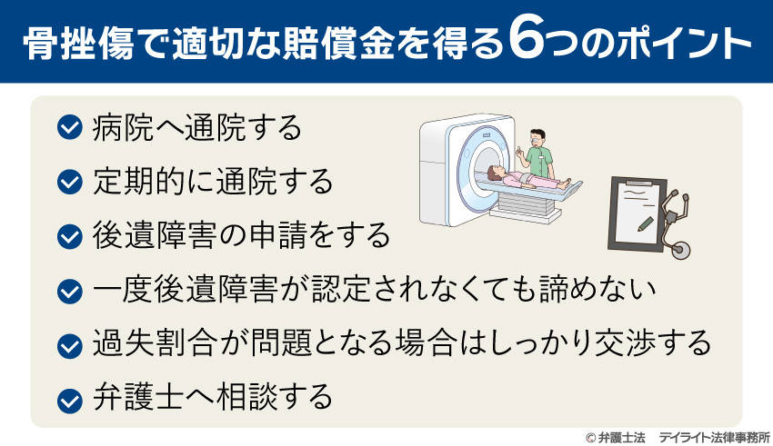 骨挫傷で適切な賠償金を得る6つのポイント