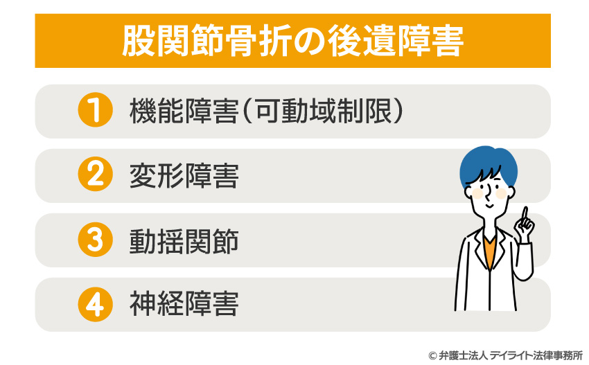 股関節骨折の後遺障害