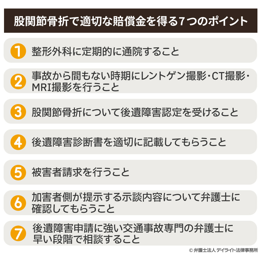 股関節骨折で適切な賠償金を得るためのポイント