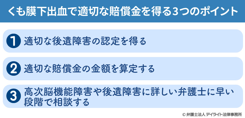 くも膜下出血で適切な賠償金を得る3つのポイント