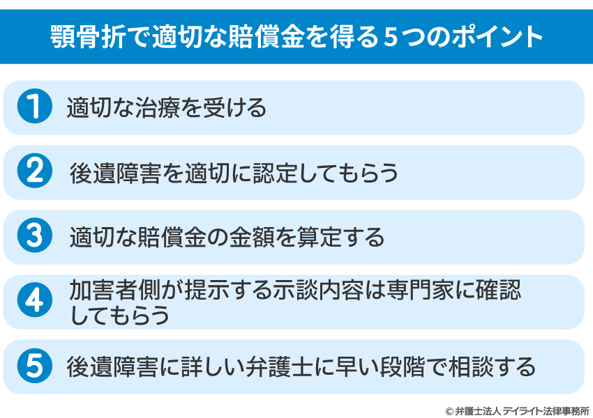 顎骨折で適切な賠償金を得る5つのポイント