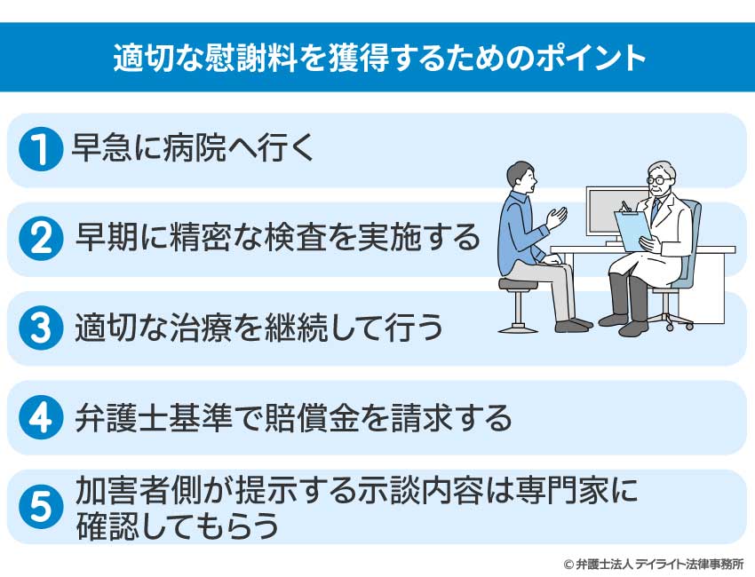 適切な慰謝料を獲得するためのポイント