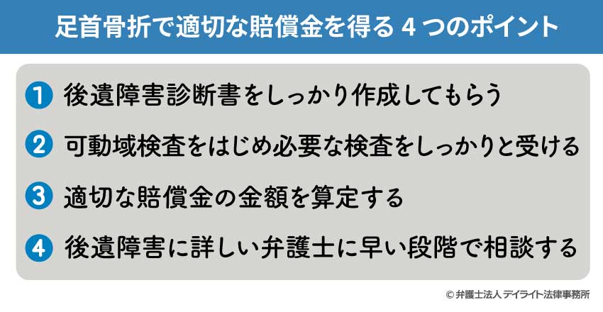 足首骨折で適切な賠償金を得る4つのポイント