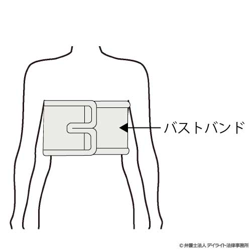 バストバンドのイメージ図