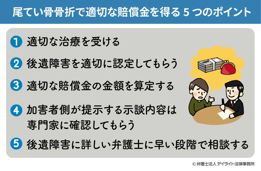 尾てい骨骨折で適切な賠償金を得る5つのポイント