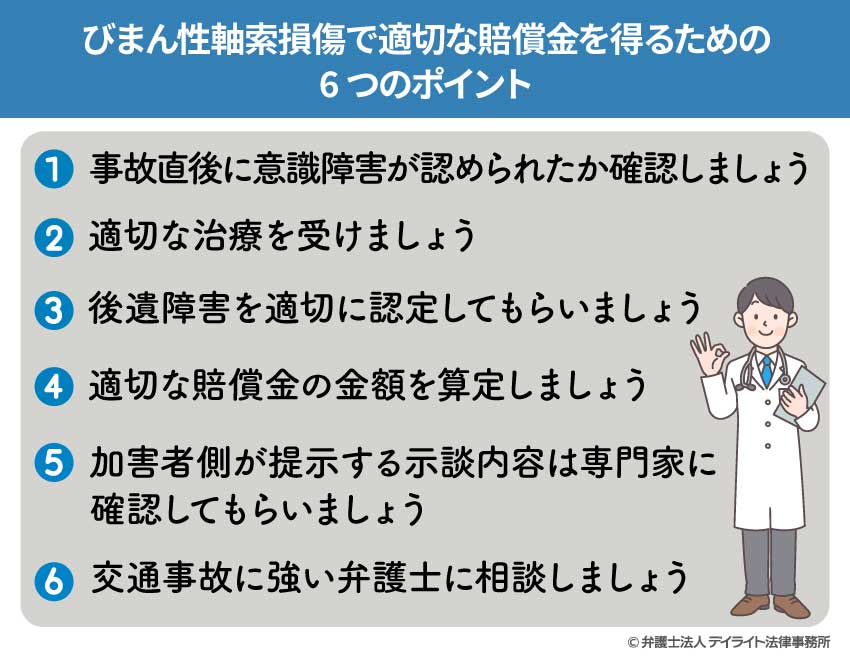 びまん性軸索損傷で適切な賠償金を得るための 6つのポイント