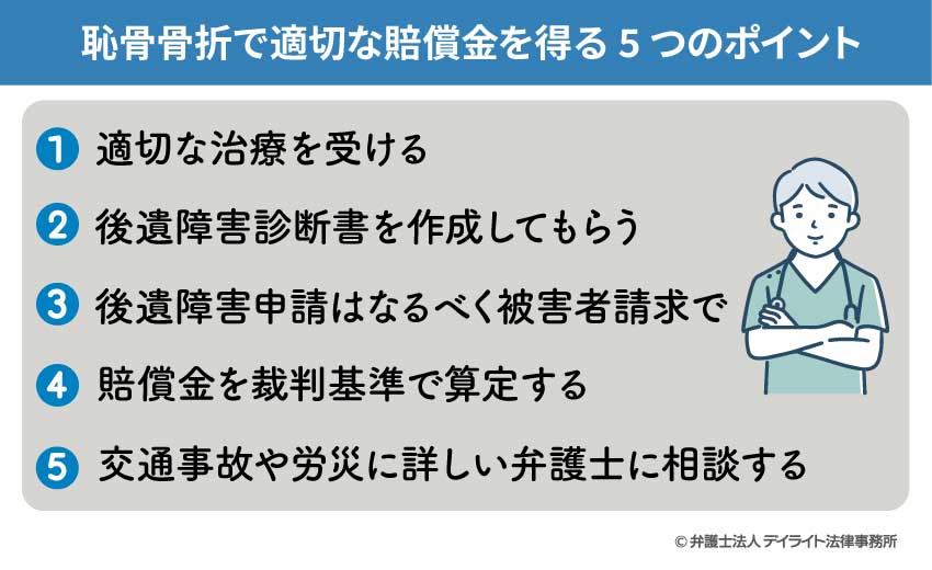 恥骨骨折で適切な賠償金を得る５つのポイント