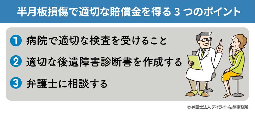 半月板損傷で適切な賠償金を得る3つのポイント