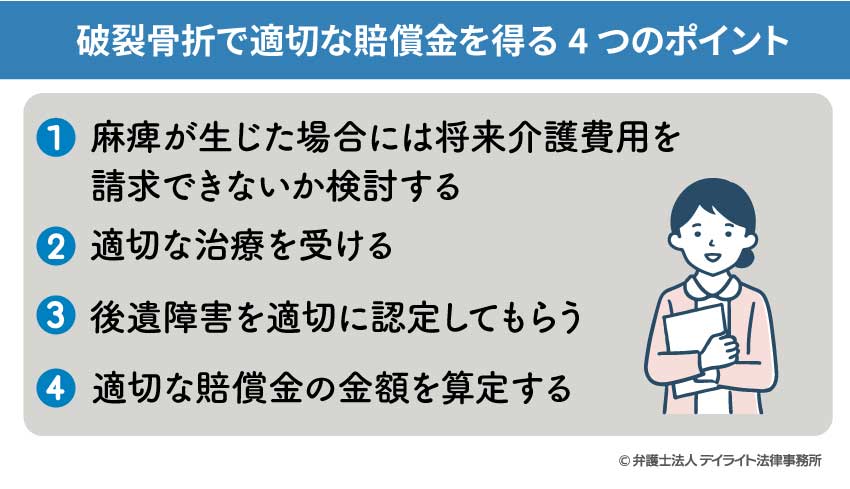 破裂骨折で適切な賠償金を得る4つのポイント