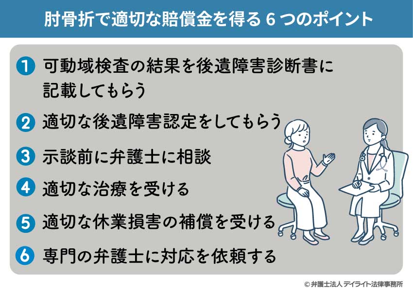 肘骨折で適切な賠償金を得る6つのポイント