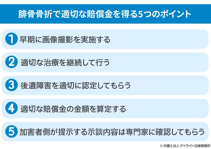 腓骨骨折で適切な賠償金を得る5つのポイント