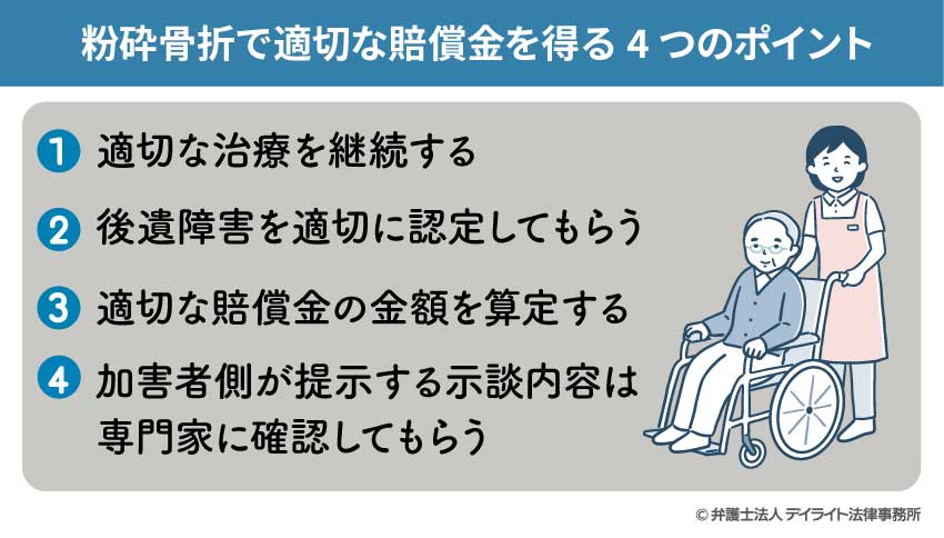 粉砕骨折で適切な賠償金を得る4つのポイント