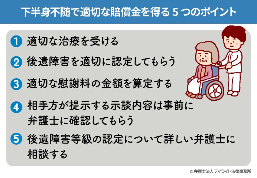 下半身不随で適切な賠償金を得る5つのポイント