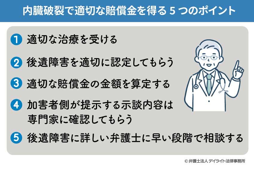 内臓破裂で適切な賠償金を得る５つのポイント