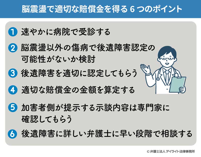 脳震盪で適切な賠償金を得る6つのポイント