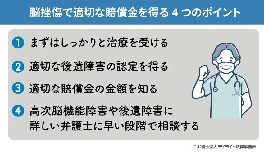 脳挫傷で適切な賠償金を得る4つのポイント